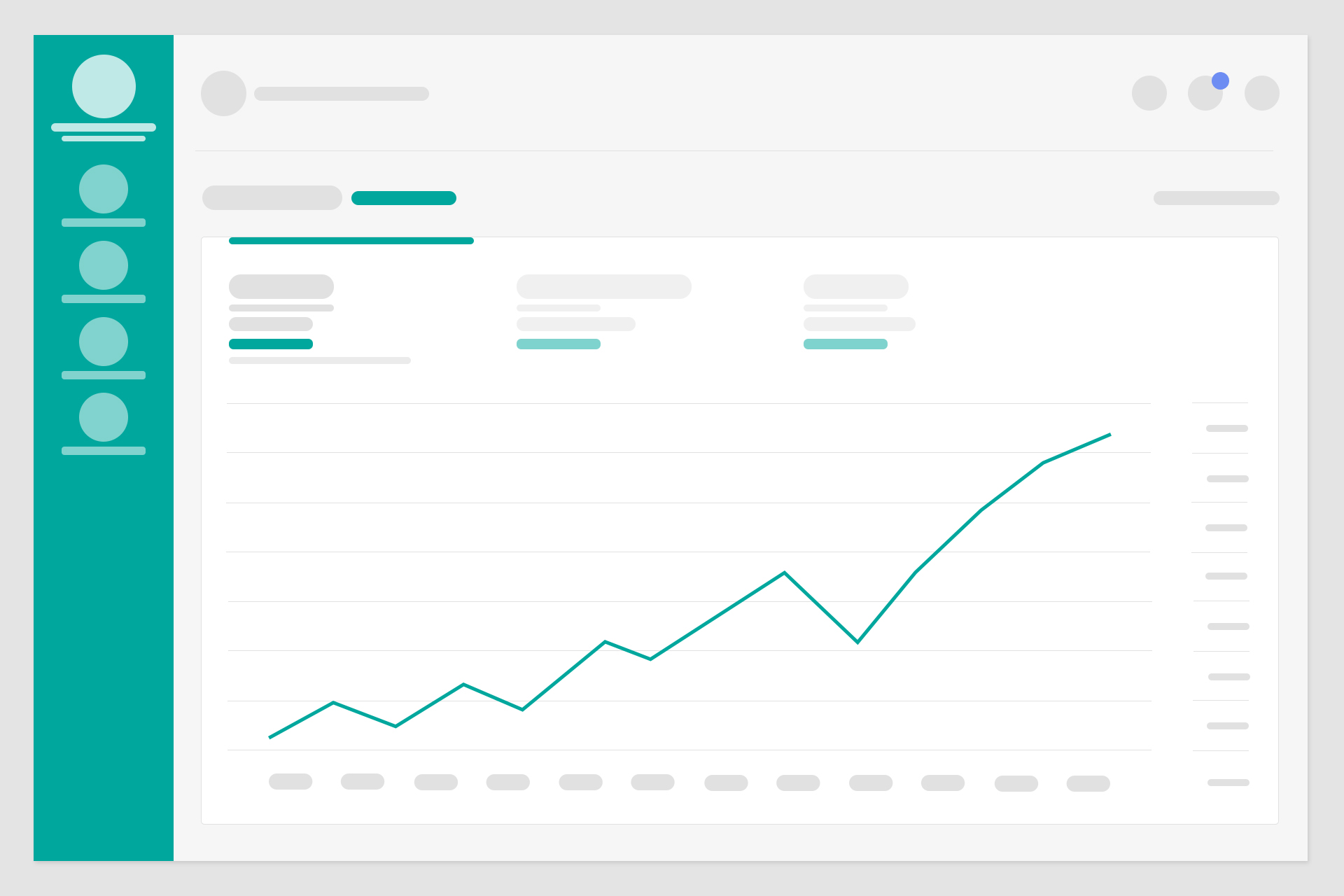 Growth Report